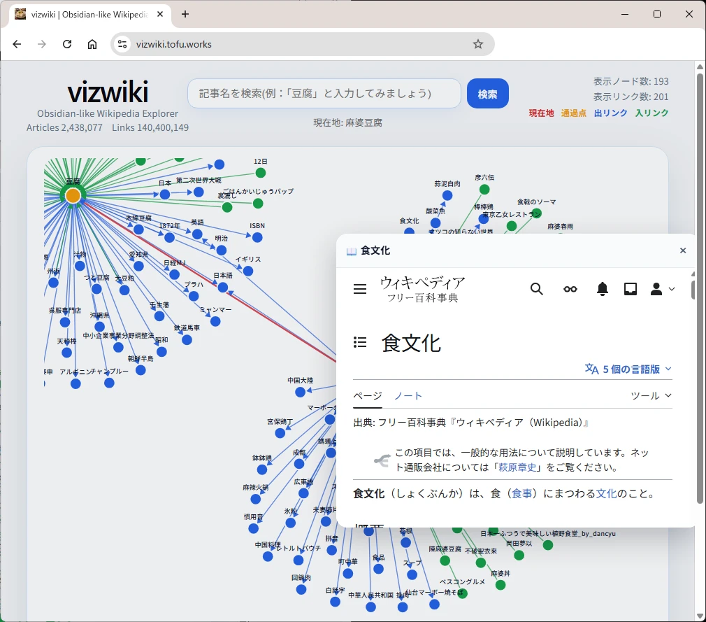 「食文化」ノードのWikipedia記事を画面表示した状態